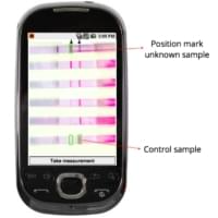 Colorimetrix data connectivity